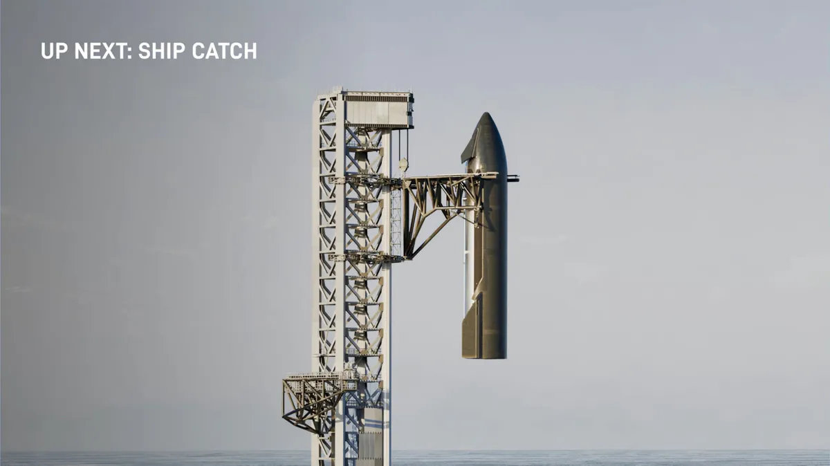 Illustration of a rocket beside a launch tower with mechanical arms